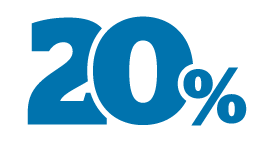 Large blue 20 percent text next to explanation of reserve budget importance