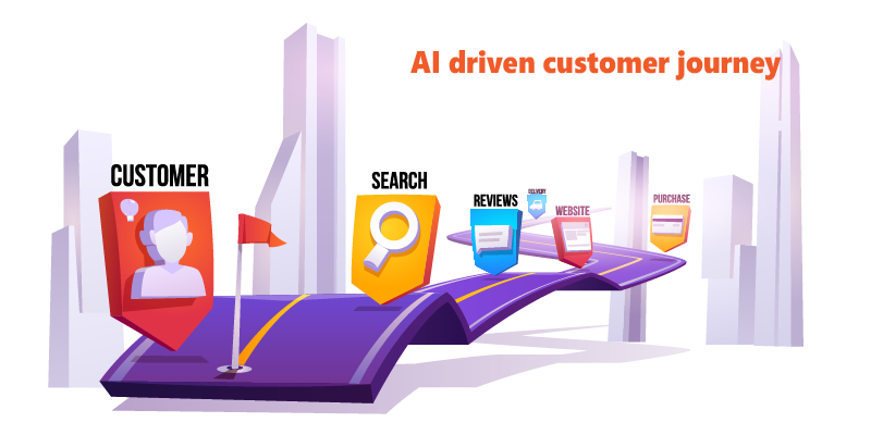 Artificial intelligence transforming jewelry shopping experience