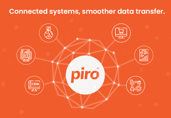 PIRO jewelry software integrations connecting CRM, sales, finance, and production systems