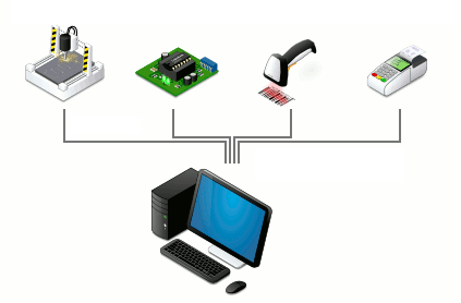 Illustration symbolizing outdated hardware problem in software hosting