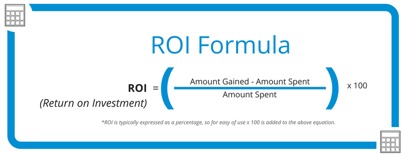 Simple ROI calculation method for evaluating jewelry business investments