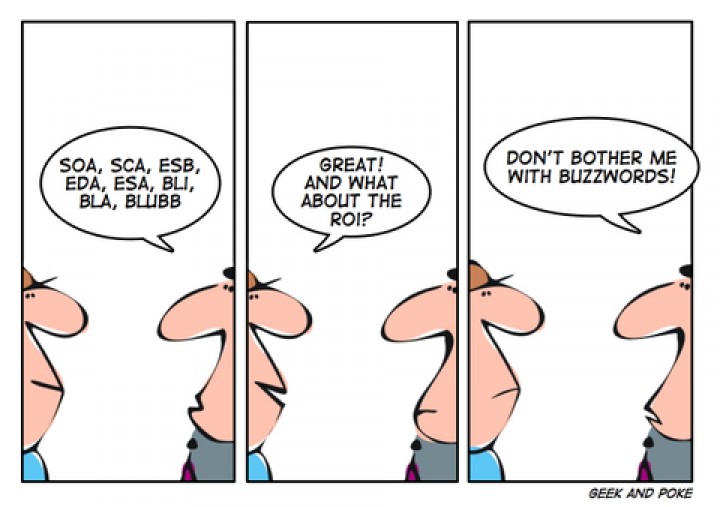 Buzzwords vs ROI comic strip related to jewelry software investments